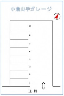 小倉山手ガレージ