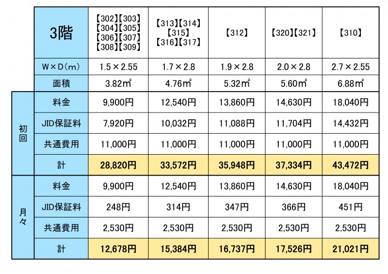  12枚目