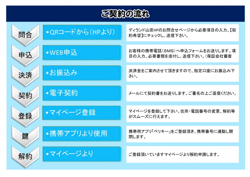  14枚目