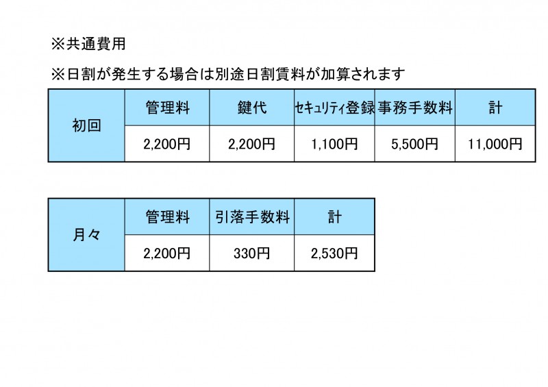  3枚目