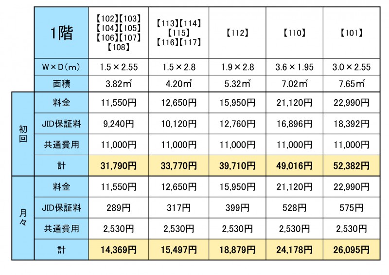  4枚目