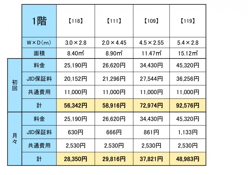  5枚目