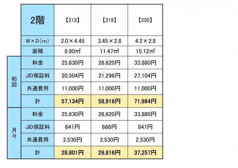  9枚目